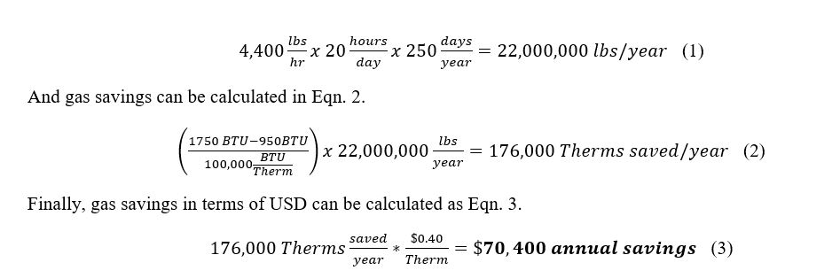 Annual aluminum production can be calculated in Eqn. 1.