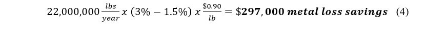 Using the annual production number from the gas consumption calculation, metal loss can be calculated in Eqn. 4.